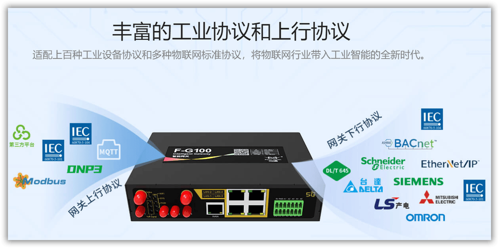 厦门智能网关优质厂家在工业数据采集中的应用观察